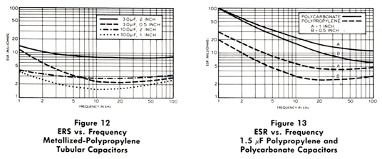 fig12_13.gif (27857 bytes)