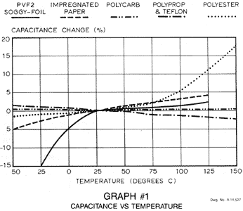 p4_graph1.gif (10891 bytes)