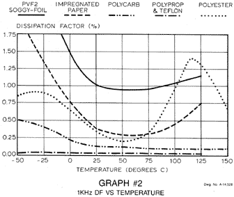 p4_graph1.gif (10891 bytes)
